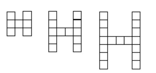 Three versions of the letter H are made of a series of squares. They increase in size by adding more squares to the arrangement.