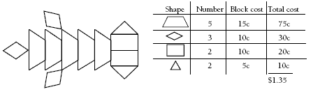 A five-trapezia-bodied serpent diagram made from five trapeziums, three diamonds, two rectangles and two triangles.