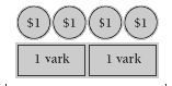 Varks and dollars.  One vark dollar is equal to 2 ordinary dollars.