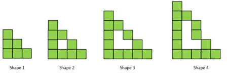 A group of four cuboid nets titled shape 1- shape4.