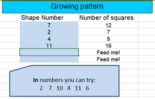A screenshot of a spreadsheet called "Growing patterns" with the input column "Shape Number" and a calculation column called "Number of squares".