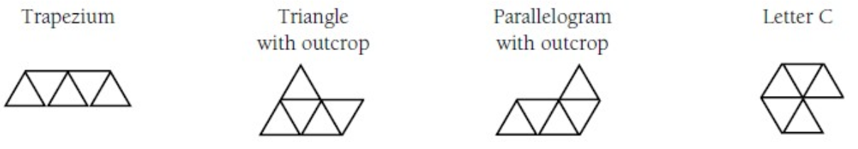 Four diagrams showing the different shapes 5 equilateral triangles conjoined together can make; A trapezium, triangle with outcrop, parallelogram with outcrop, and the letter C.
