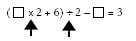 Two arrows pointing to the multiplication and division operations of the formula (□×2+6)÷2-□=3.