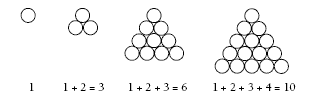 Configurations of triangular numbers.