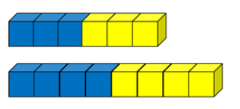Two blue and yellow block lines with ratios of 3:3 and 4:4. 