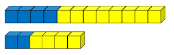 Two blue and yellow block lines with ratios of 4:8 and 2:4. 