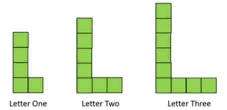 A diagram of three L shapes made of 5, 7, and 9 cubes with the labels Letter One, Letter Two, and Letter Three, respectively.