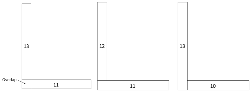 Three schematic diagrams of an L shape made of 24, 23, and 23 cubes, respectively.