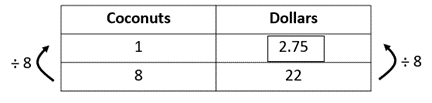 Rate table showing one coconut is worth $ 2.75 and eight coconuts will cost $22.