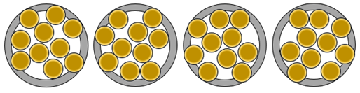 Four plates of 10 cookies.