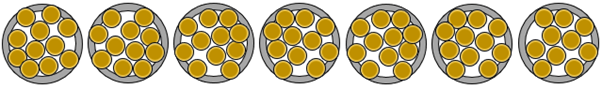 Seven plates of 11 cookies.
