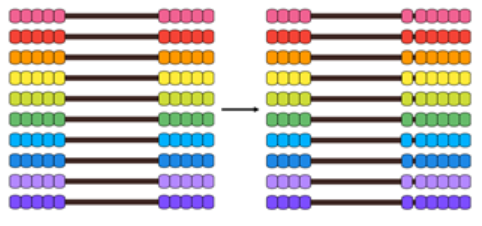 Image of two Slavonic abaci. One shows 10 x 5 and one shows 10 x 6.