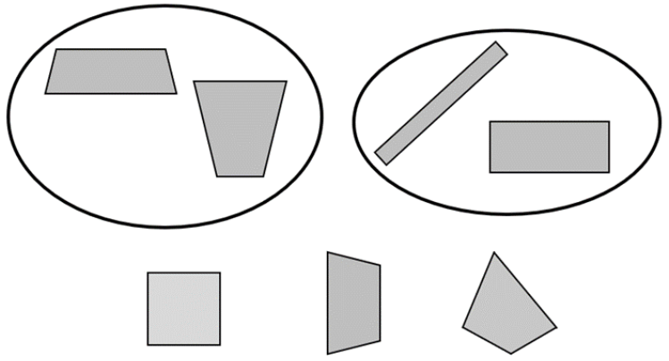 Venn diagram, two trapezoids in one, two rectangles in the other. One square and two trapezoids sit outside the diagram. 
