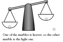 Scale is out of balance as one of the marbles as heavier indicating the other marble is the light one.