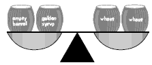 Four barrels with golden syrup on a scale.