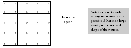 A rectangular set of 16 notices held by 25 pins, accompanied by a note explaining a rectangle may not be created if there are varied sizes and shapes of notices.