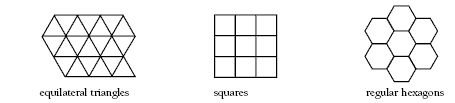 The three regular tessellations, made up of equilateral triangles, squares and hexagons.