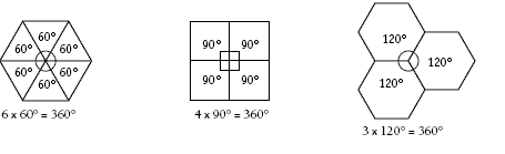 The three regular tessellations, with their internal angles labelled. 