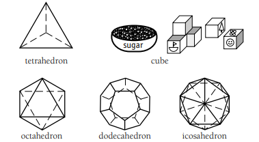 A collection of geometric shapes - a tetrahedron, an octahedron, a dodecahedron, an icosahedron, several cubes and a sugar bowl.