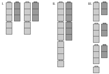 Multi link cubes representing 'cloning'.