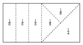 Page folded into 3 sixths, 1 quarter and 2 eights. 