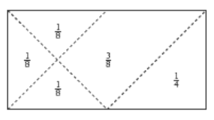 Page folded into 6 eights, and one quarter. 