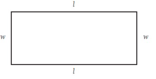 A rectangle showing length and width.