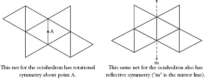 2 shapes showing rotational and reflective symmetries in the nets.