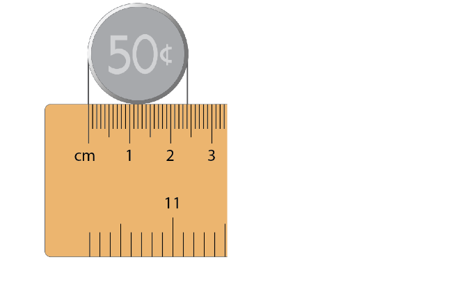 A ruler and a 50 cent measured at 2.4 centimetres.