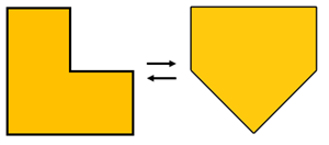 Two shapes, an L shape and a pentagon, with arrows in between, pointing in the direction of both shapes.