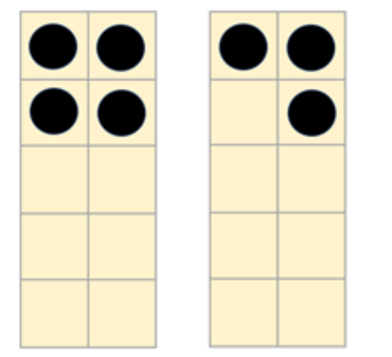 Two tens frames with seven black counters.