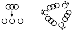 Two diagrams showing the opening of three links and the insertion of those three links back into a longer chain.