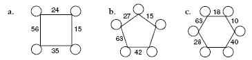 A square, a pentagon, and a hexagon. 