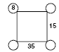 A square with four cirlces on each corner and numbers: 15, 36 and 8.