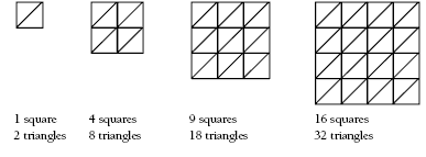 4 Squares made from triangle shapes.