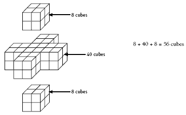 Cubes built into a model.