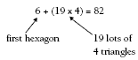 Multiplication showed in steps.