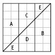 A plotted graph representing a cake being cut.