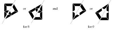 4 kite shapes with diagonal lines highlighted. 