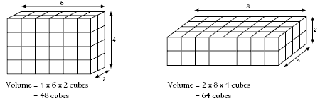 Cube models to calculate the volume of a cuboid (length x width x height).