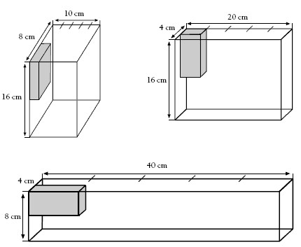 Three boxes with different volumes.