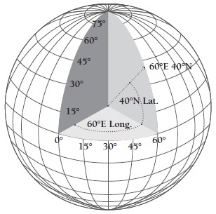 3D model of the globe. 