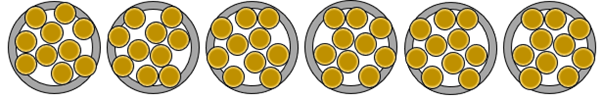 Six plates of 10 cookies.
