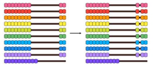 Image of two Slavonic abaci. One shows 9 x2 and one shows 9 x 3.