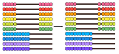 Image of two Slavonic abaci. One shows 6 x 5 and one shows 6 x 6.