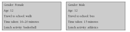 Two survey data cards with student details.