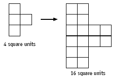 4 square units used for smaller figure and 16 square units used for enlarged figure.