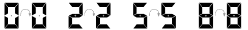 Digits 0, 2, 5 and 8 with half turn symmetry.