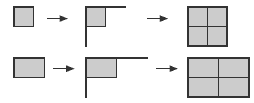 Diagram of how a square and a rectangle are formed.