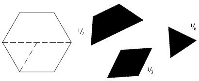 Fun with fractions